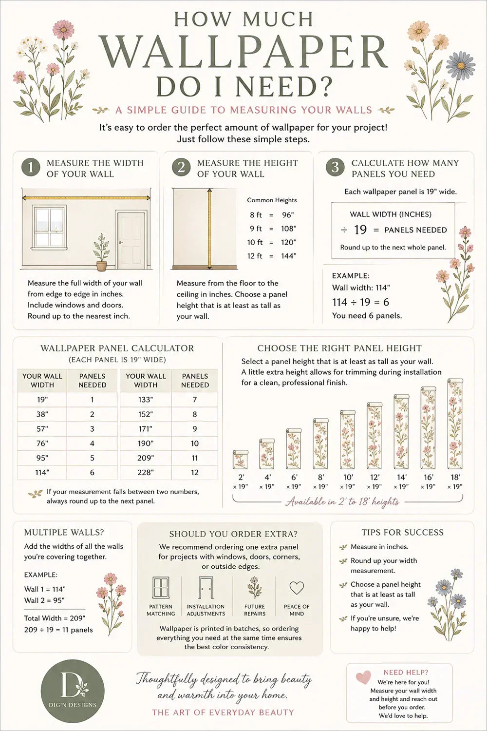 How Much Wallpaper Do I Need? Easy Wallpaper Measuring Guide