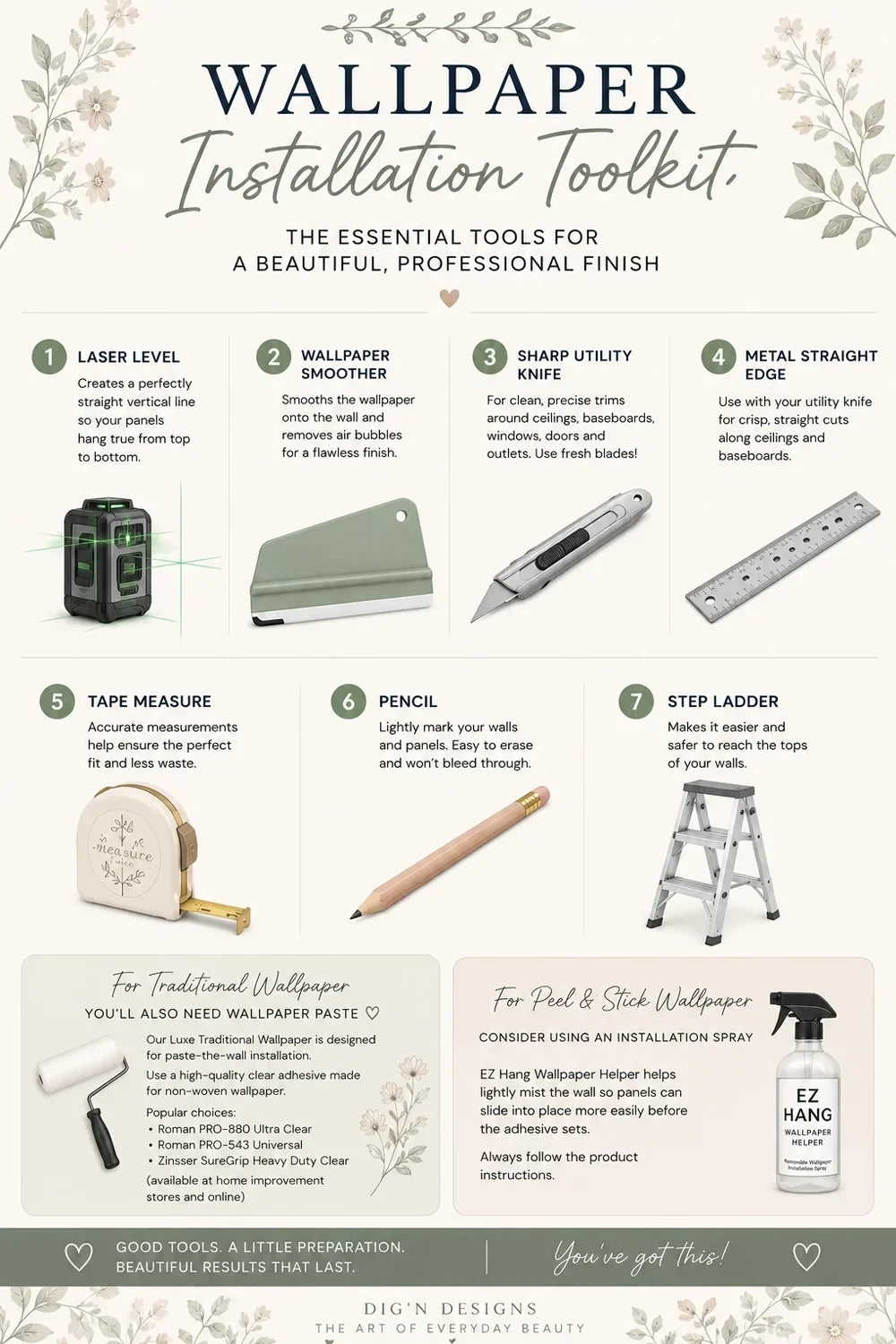 Dig'n Designs Wallpaper installation toolkit